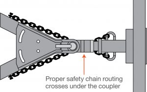 Mirage Trailers | Trailer Models | Picture | Safety-Chains